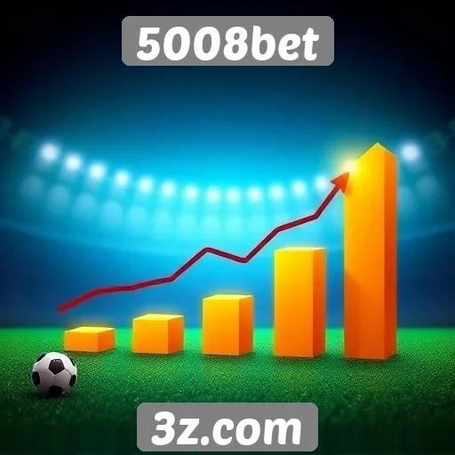 Perspectivas de crescimento para o 5008bet