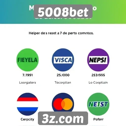 Métodos de pagamento aceitos no site 5008bet